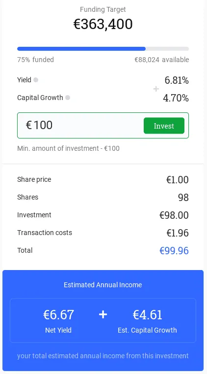 Reinvest24 review investment screenshot